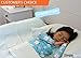 Simple Being Child Bed Rail Bumper, Portable Non-Skid Sleep Foam Railing Guard for Infants Toddlers Kids, Travel Size Safety Side Pillow Pad (Memory Foam)