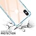 Salawat for iPhone Xs Max Case, Clear iPhone Xs Max Case Cute Shock Absorption TPU Bumper Phone Case Cover Slim Anti Scratch Hard PC Back Hybrid Protective Case for iPhone Xs Max 6.5inch 2018 (Blue)