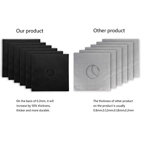Gas Range Stove Burner Covers - Square Black Gas Range Protectors Liner Cover for Kitchen 0.3 mm Double Thickness Reusable Non-Stick Fast Clean Dishwasher Safe FDA Approved Made of PTFE Heat Resistant