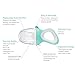 Baby Food Feeder - Hombae Fruit Feeder Pacifier - Mesh Baby Feeder - Baby Fruit Mesh Feeder - Baby Fresh Fruit Pacifier - Fruit Pacifier Feeder, Baby Nibbler, 2 Pack with 6 Nipples.