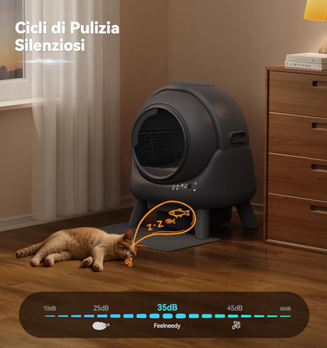 FEELNEEDY Self-Cleaning Cat Litter Tray for Cats, Anti-Trap/Triple Anti-Odor/Safety/APP Control/Easy to Clean and Assemble, Large 65L Ldeale for Multi Cats
