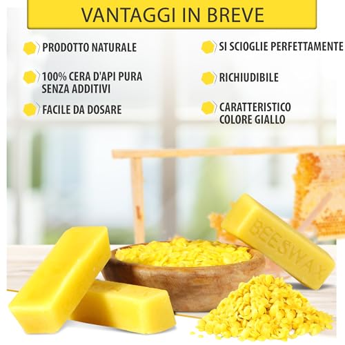 100% Pure Beeswax | Natural Beeswax | Wax Tablets | Ideal Tablets for Natural Cosmetics, Candle Making and Cloths - Beeswax (200g)