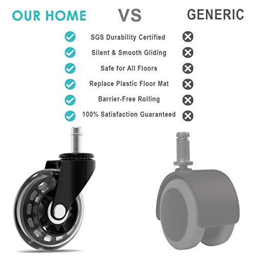 image for Jinxuny 5pcs Office Chair Caster PU Rubber Swivel Wheels Dual Bearing 