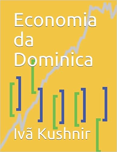 Economia da Dominica