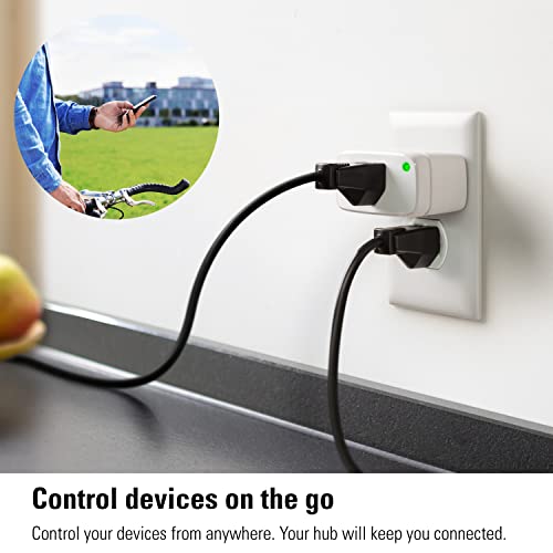 Eve Energy (Matter) 2 Pack - Smart Plug, App and Voice Control, 100% Privacy, Matter Over Thread, Works with Apple Home, Alexa, Google Home, SmartThings, Requires Thread Border Router