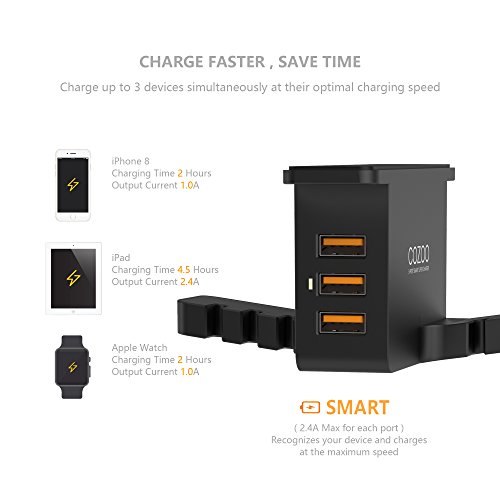 Headphone-Stand-with-USB-Charger-COZOO-Under-Desk-Headset-Holder-Mount-with-3-Port-USB-Charging-Station-and-iWatch-Stand-Smart-Watch-Charging-Dock-Dual-Earphone-Hanger-HookUL-Tested