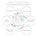 110 Pairs Lash Under Eye Pads, Teenitor Eyelash Extension Gel Pads, Lint Free Lash Extension Eye Gel Patches Golden