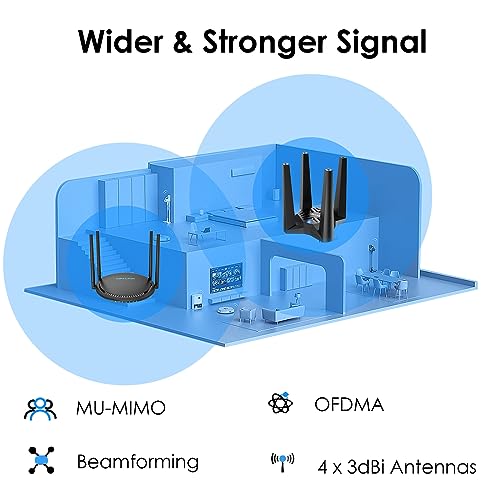 AX1800 USB WiFi Adapter for Desktop PC, WAVLINK USB WiFi Dongle, Dual Band 5Ghz(1201Mbps) + 2.4Ghz(574Mbps), MU-MIMO, Beamforming, WPA3 Encryption, Built-in Driver, Support Win 11/10