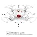 Syma Remote Control Drone with Camera
