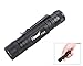 Welltop AA Battery Powered Mini Torch Pocket Flashlights CREE XRE-R3 Portable LED Clip Flashlight 250 Lumens Handled Flashlight 3 Modes Penlight with Clip