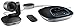 Logitech Group HD Video and Audio Conferencing System for Big Meeting Rooms primary