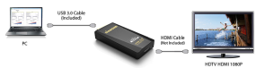 Diamond Multimedia UGA BVU3500H USB 3.0 TO HDMI/DVI Multi-Display Adapter