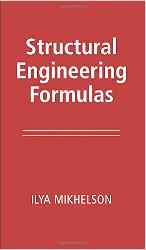 shop monte carlo simulation and finance