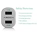 Car Charger, Aibocn 3.4A 17W Dual USB Port Car Charger Portable Travel Charger for Smartphoes and Tablets, Fits iPhone 6S 6 Plus 5S 5C 5 4S, iPad, Ipod , Samsung Galaxy /Tab, OnePlus and More (White)