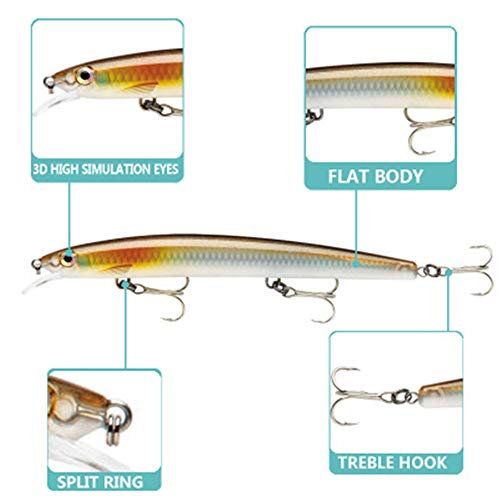 xiangen Fishing Bait Fishing Bait Lure Deep Diving Crank Bait Fishing Tumbler for Bass Squid Fresh Water and Sea Water (2Pcs) 1.3Cm