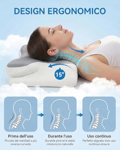 Ergonomic Cervical Pillow, Breathable Ice Fibre Cover, Anti-Sweat Cervical Cushion for Neck and Shoulder Pain, Ideal in Summer, Side Sleeper and Back Sleeper (Grey)