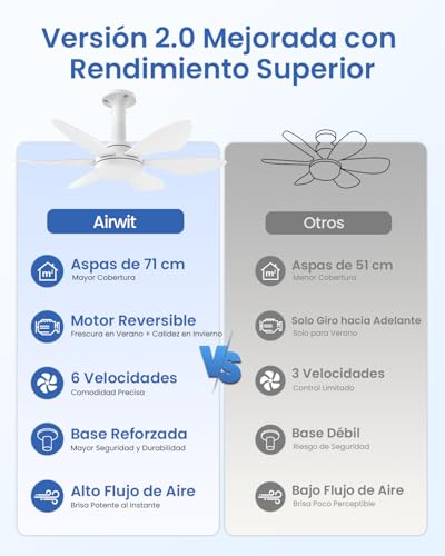 Foco Ventilador de Techo con Luz de 28", Reversible | Fácil Instalación, Potente Flujo de Aire con 6 Aspas, Luz Regulable y Control Remoto