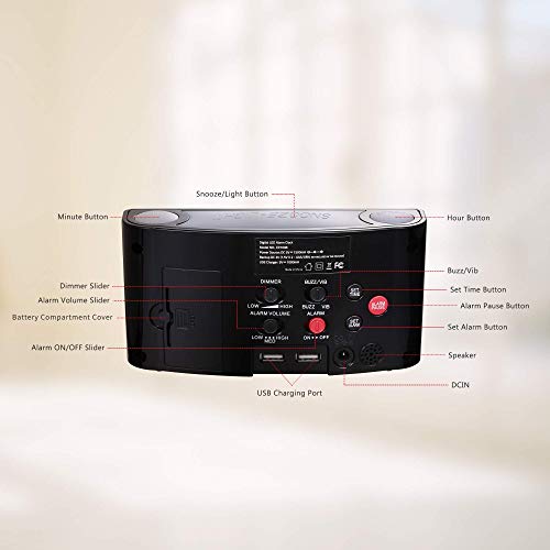 ROCAM Vibrating Loud Alarm Clock with Bed Shaker, Best Sounds, Large LED Display with Dimmer, 7 Colored Night Light, Dual USB Charging Ports for Heavy Sleepers, Hearing Impaired, Deaf People, Seniors