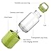 THYMY Juicer Cup Portable Blender Mini Juice Extractor Eletric Rechargeable Mixer with USB Charger Cable 24oz High-Speed to Mix Ice Fruits