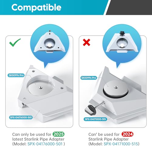 Soporte Mini Starlink, Montaje para Poste Starlink Mini para Casa Rodante | Para Starlink Mini y Mini X, Soporte Ajustable con Abrazadera y Adaptador de Aluminio para Techo y Escalera