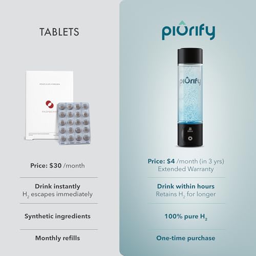 PIURIFY Hydrogen Water Bottle Generator | Extended Warranty | Black | 6300+ PPB in 3 Cycles | USA Certified | 10 oz