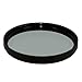 Dolica CF-NDK52 52mm 0.3, 0.6, 0.9ND Neutral Density Filter Kit