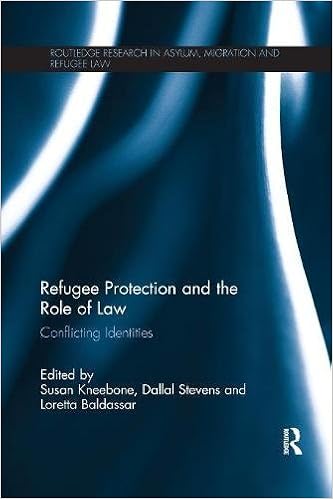 Refugee Protection And The Role Of Law Conflicting - 