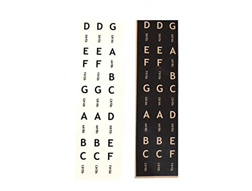 REPLACEMENT NECK & HEAD STICKERS For The Rock-iT Barre Guitar & Ukulele Chording Device (CLEAR-USE ON LIGHT INSTRUMENT NECKS)