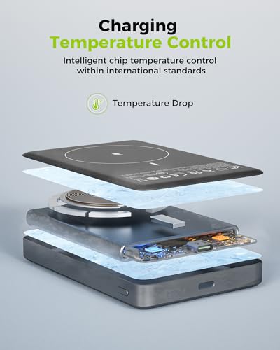 CHARCO 10000mAh Power Bank Inalámbrico 15W, Cargador Portátil USB C PD 20W Magnético Carga Rápida, Cargador Inalámbrico para Magsafe Compatible con iPhone 16/15/14/13, Samsung y AirPods
