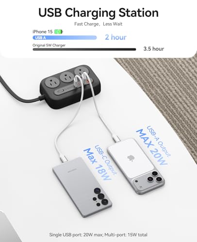 ORICO Regleta Multicontacto Supresor de Picos y PD20W, 3M Extension Electrica con 6 Salidas CA y 4 USB (2 USB-C), Conector Múltiple con Enchufe Plano, Pared y Escritorio para Hogar/Oficina - OG