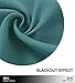 NICETOWN Thermal Insulated Solid Grommet Blackout Curtains/Drapes/Panels for Dining Room (Sea Teal, 1 Pair, 42 by 63-Inch)