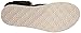 UGG Women's LaaLaa Flat Sandal