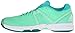 adidas Performance Women's Sonic Allegra Training Footwear