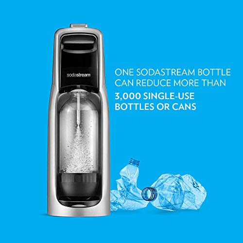 SodaStream Jet Sparkling Water Maker, Bundle, Silver Pricepulse