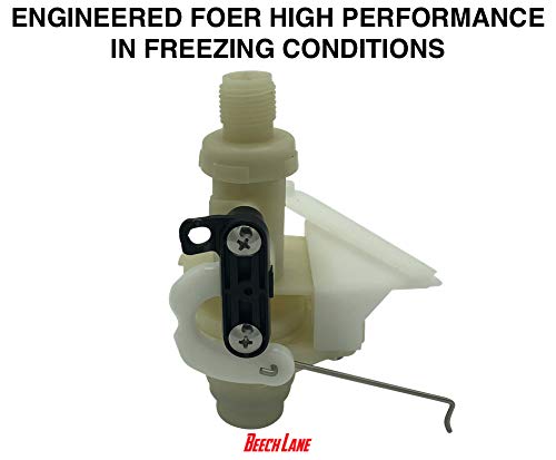 3 Beech+Lane+Resistant+Performance+Conditions