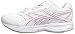 Reebok Women's DMX MAX Stride RS LTHR-W