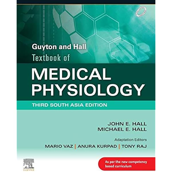 Nagalakshmi's Solved Question Bank in Physiology (Essay Questions