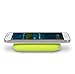 Qi-infinity8482; 0.5mm Ultra Thin Qi Standard Wireless Charging Receiver for Samsung S5 Support NFC Function