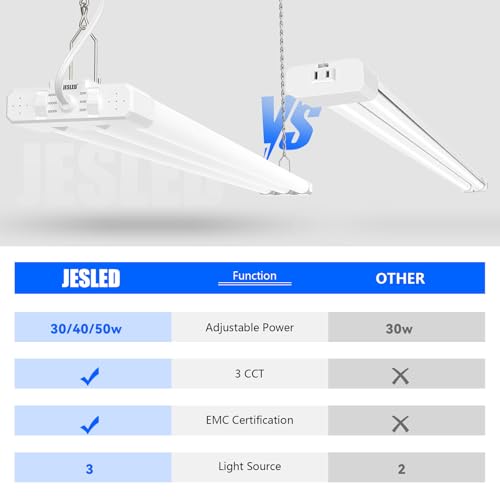 JESLED Linkable LED Shop Light for Garage, 4FT, 7500LM, Adjustable Power 30W/40W/50W, 3CCT 4000K/5000K/6500K, Plug-in Linear Worklight for Workshop, Hang or Flush Mount, ETL, EMC, FCC, White, 4-Pack
