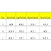 Mens Stylish Tops Slim Fit Casual Fashion T-shirts Polo Shirt Long Sleeve Tee