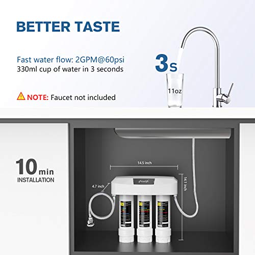 Frizzlife Under Sink Water Filter System SK99, 3Stage 0.5 Micron High