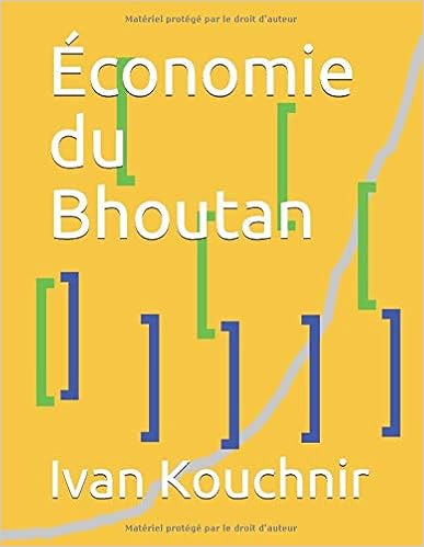 Économie du Bhoutan