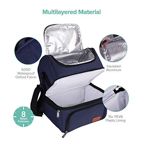 sable lunch box