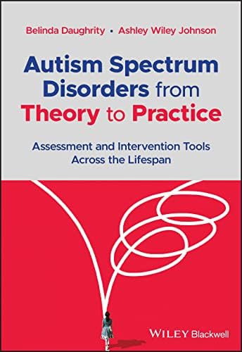 Naturalistic Developmental Behavioral Interventions for Autism