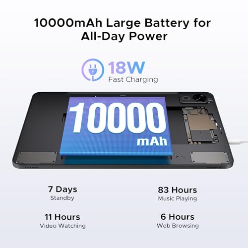 P12 Android 16 Tablet with Gemini AI, 12 Inch Tablet 2.4K 120Hz, 48GB+128GB/TF 2TB, UT7280 Octa-Core, 10000mAh Battery, 13MP+8MP/Face ID/Widevine L1/3.5mm Headphone, Tablet with Keyboard & Pen, Blue