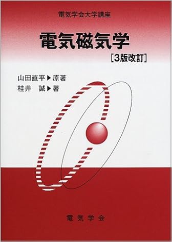 磁気学