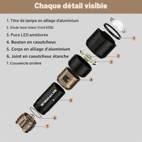 SKYFIRE Ultra Powerful 50000 Lumens Rechargeable LED Torch with Fire Starter & 3 Lenses, 10000mAh Zoomable USB-C 4 Modes IPX6 Waterproof for Camping Hiking Emergency Gift Men