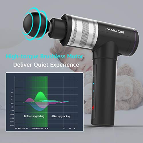 FANGOR Massage Gun, Deep Tissue Percussion Muscle Massager Gun for Pain Relief, Profession Handheld Massage Device with 6 Massage Heads (Black)