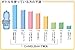 Camelbak 52437 Podium Big Chill Insulated Water Bottle, 25 oz, Metric Mint
