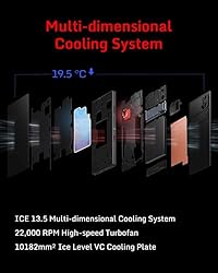 REDMAGIC 9S Pro Smartphone 5G, 120Hz Gaming